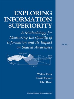 cover image of Exploring Information Superiority